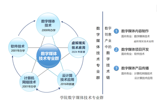 图片1 图片1